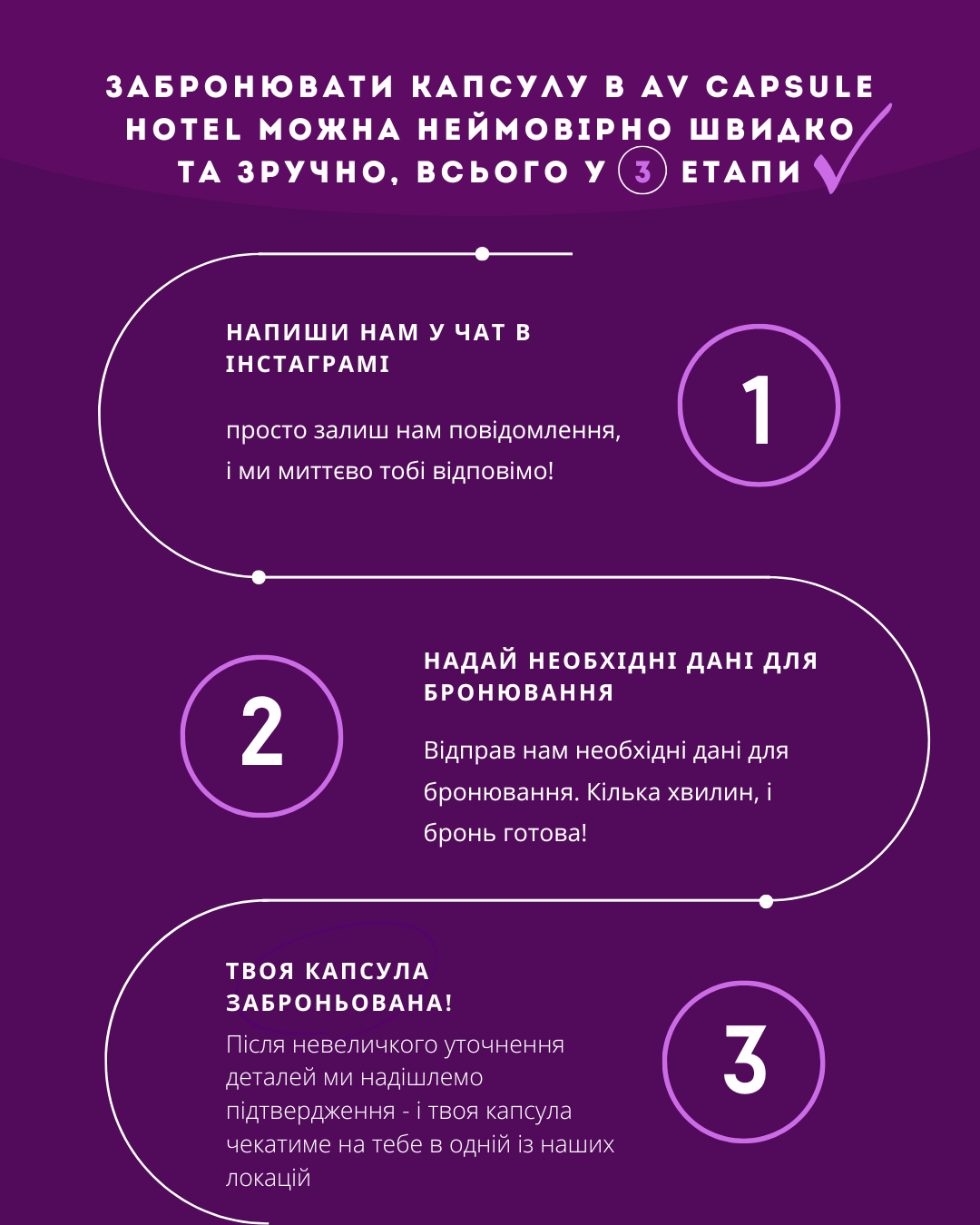 most profitable business ideas (5)